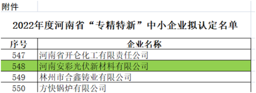 祝賀!光伏新材料通過(guò)河南省“專精特新”中小企業(yè)認(rèn)定